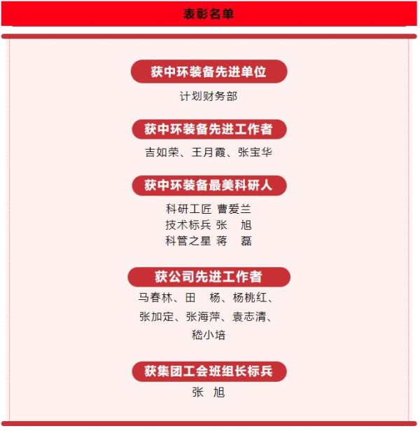 屏幕截图 2023-05-29 101302_副本.jpg